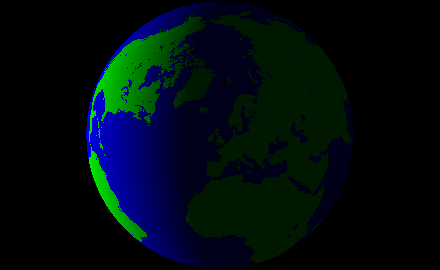 Globe